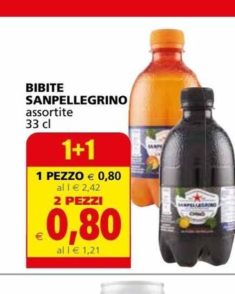 Bibite san pellegrino