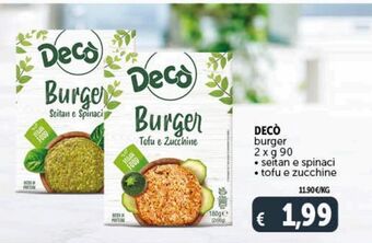 Burger deco
