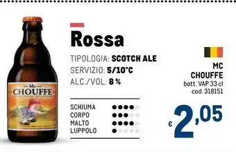 Metro Scotch Birra offerta