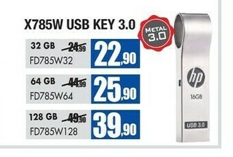Wellcome chiavetta USB offerta