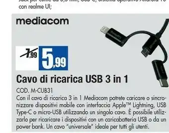 Wellcome Realme Accessori cellulari offerta