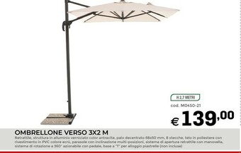 Brico OK Ombrelloni da giardino offerta