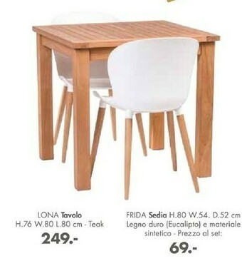 Arredo giardino