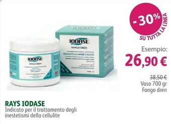 Lloyds Farmacia Farmacia offerta