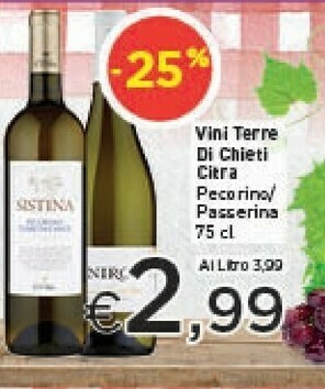 Citra Pasqua 2021