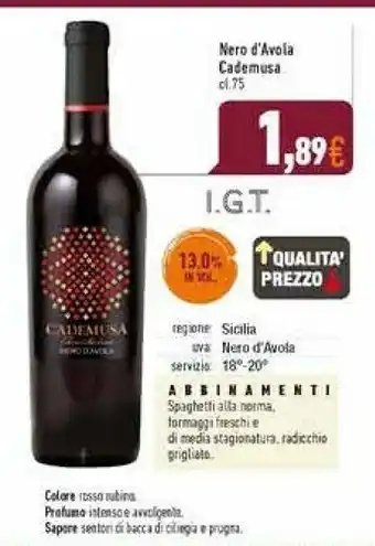 Nero d'Avola