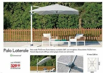 Ombrelloni da giardino