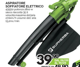 Orizzonte Dell Attrezzi da lavoro offerta