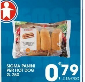 Sigma Pane offerta