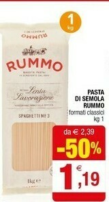 Iperal Rummo Pasta Di Semola offerta