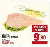 Iperal Le Sottili di Filetto di Pollo offerta