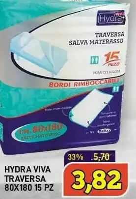 Maury's Hydra Pannoloni offerta