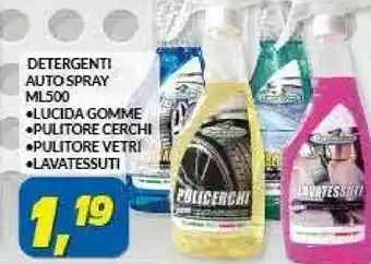 Risparmio Casa Detergenti Auto Spray offerta