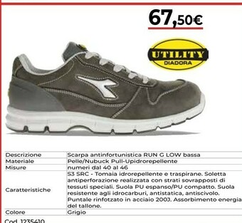Scarpe antinfortunistiche