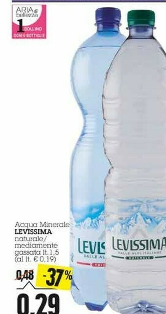 Levissima Acqua