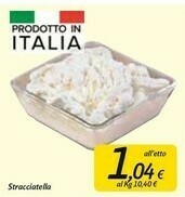 Stracciatella