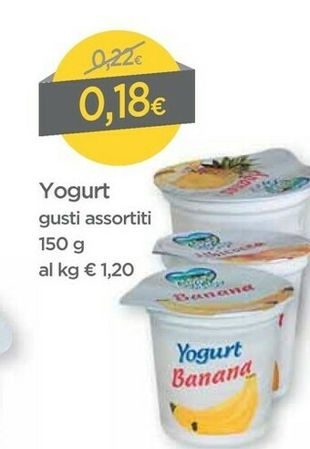 Ricotta