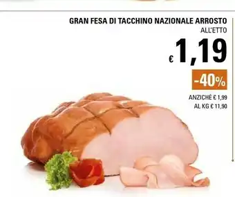Basko Fesa di tacchino offerta