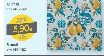 Accessori cucina