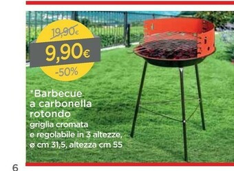 Cosce di pollo