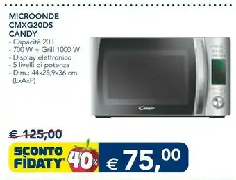 Candy Microonde