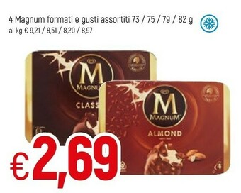 Famila Magnum Magnum offerta