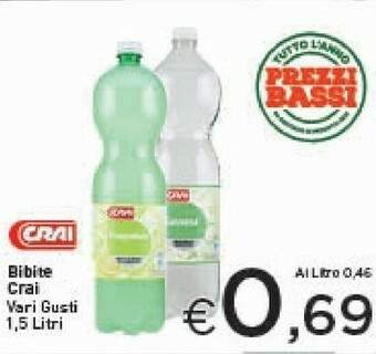 Crai Crai - Bibite 1500 Ml offerta