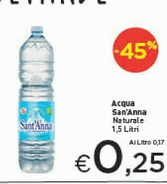 Sant'Anna - Acqua Minerale Naturale