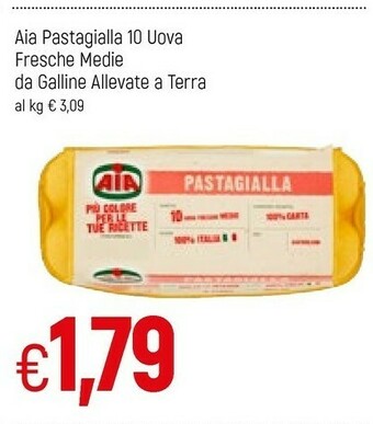Famila Aia Uova offerta