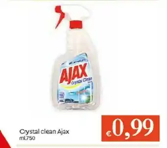 Galassia Ajax Sgrassatore offerta