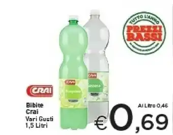 Crai Crai - Bibite 1500 Ml offerta