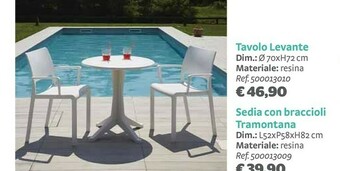 Bricocenter Arredo Giardino offerta