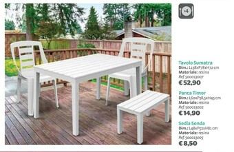 Bricocenter Arredo Giardino offerta