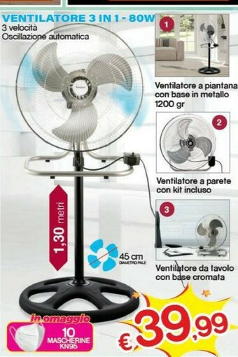 Satur Ventilatore offerta