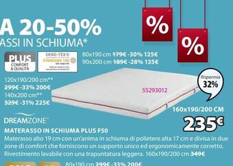JYSK Materasso in schiuma plus f50 offerta