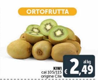 Deco Supermercati Kiwi offerta