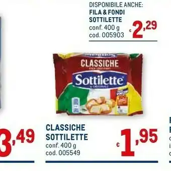 Metro Philadelphia Sottilette offerta