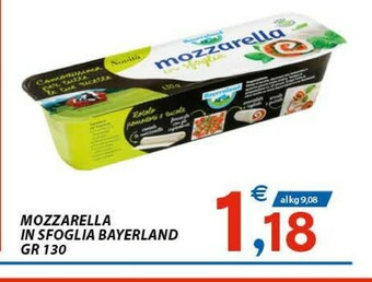 Vivo Supermercati Mozzarella offerta