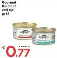 Despar Cibo per gatti offerta