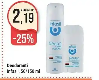 Supermercati Gulliver Garnier Pasqua 2021 offerta