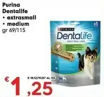 Despar Purina Cibo per cani offerta
