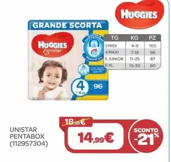 Unistar pentaboxhuggies