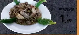 Contorno verde maggiolino