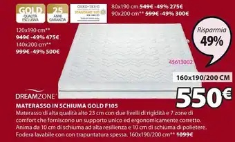 JYSK Materasso a schiuma offerta