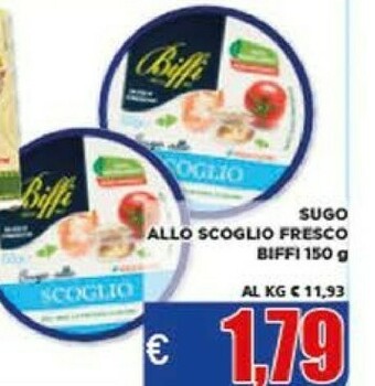 Vivo Supermercati Latte parzialmente scremato offerta