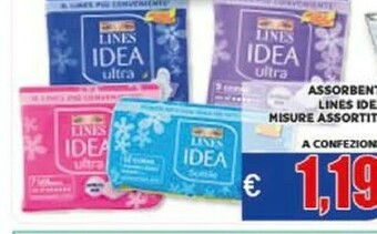 Vivo Supermercati Shampoo offerta