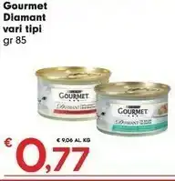 Despar Purina Gourmet offerta