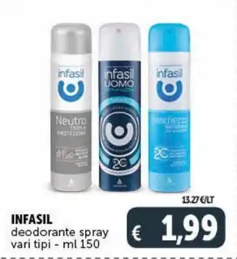 Infasil deodorante spray