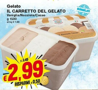 Prix Quality Gelato offerta