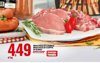 Braciole Di Lombo
